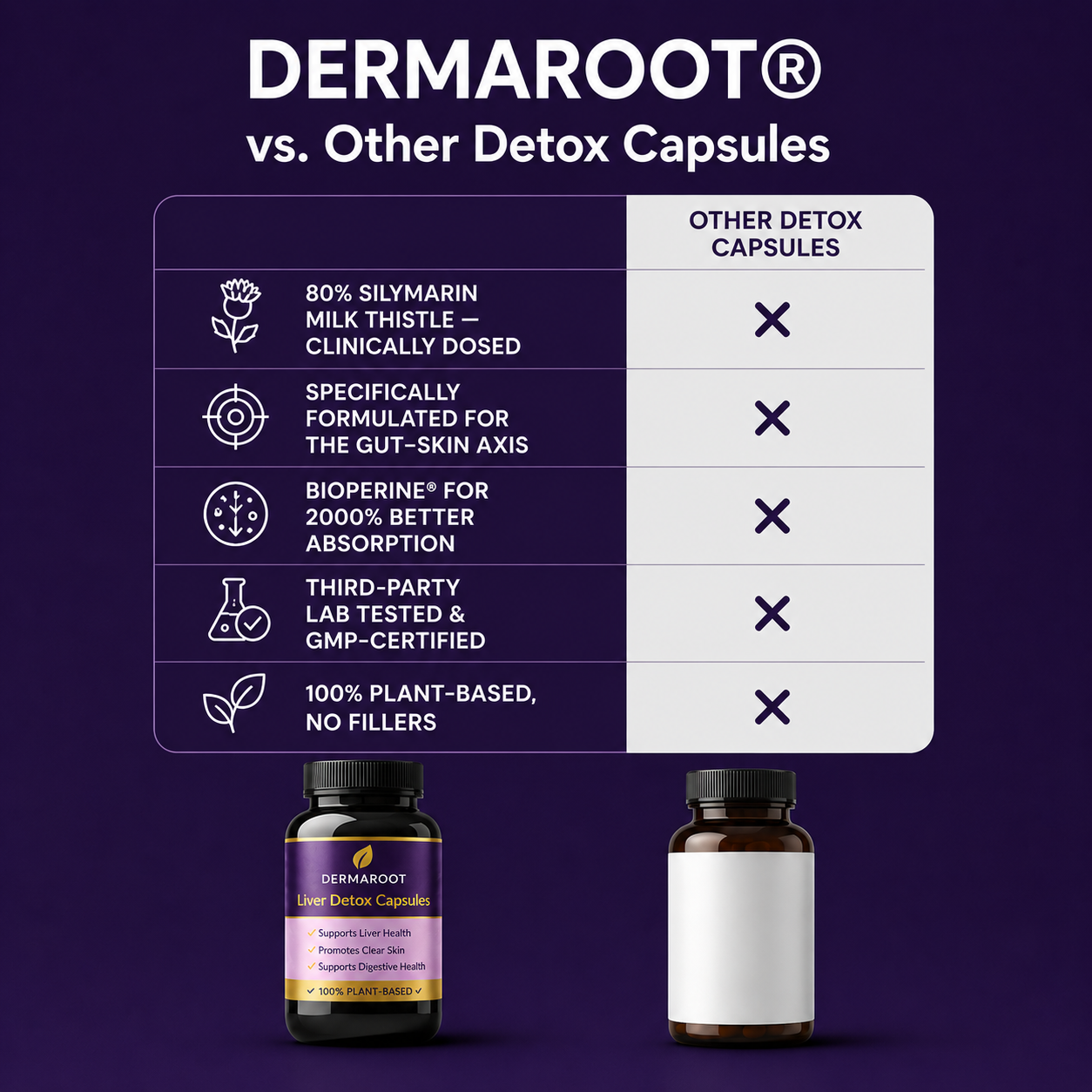 Liver Detox Capsules