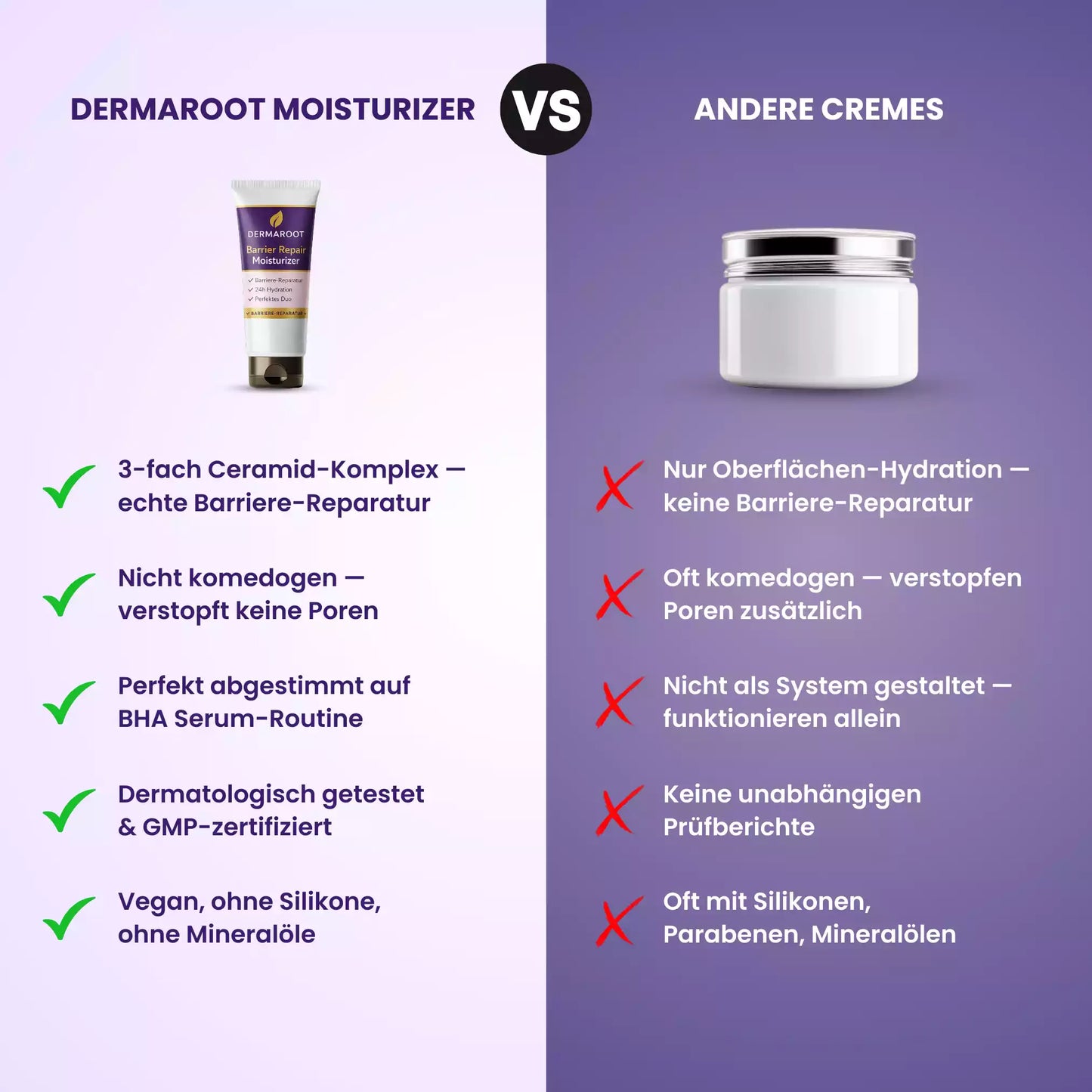 Barriere Repair Creme