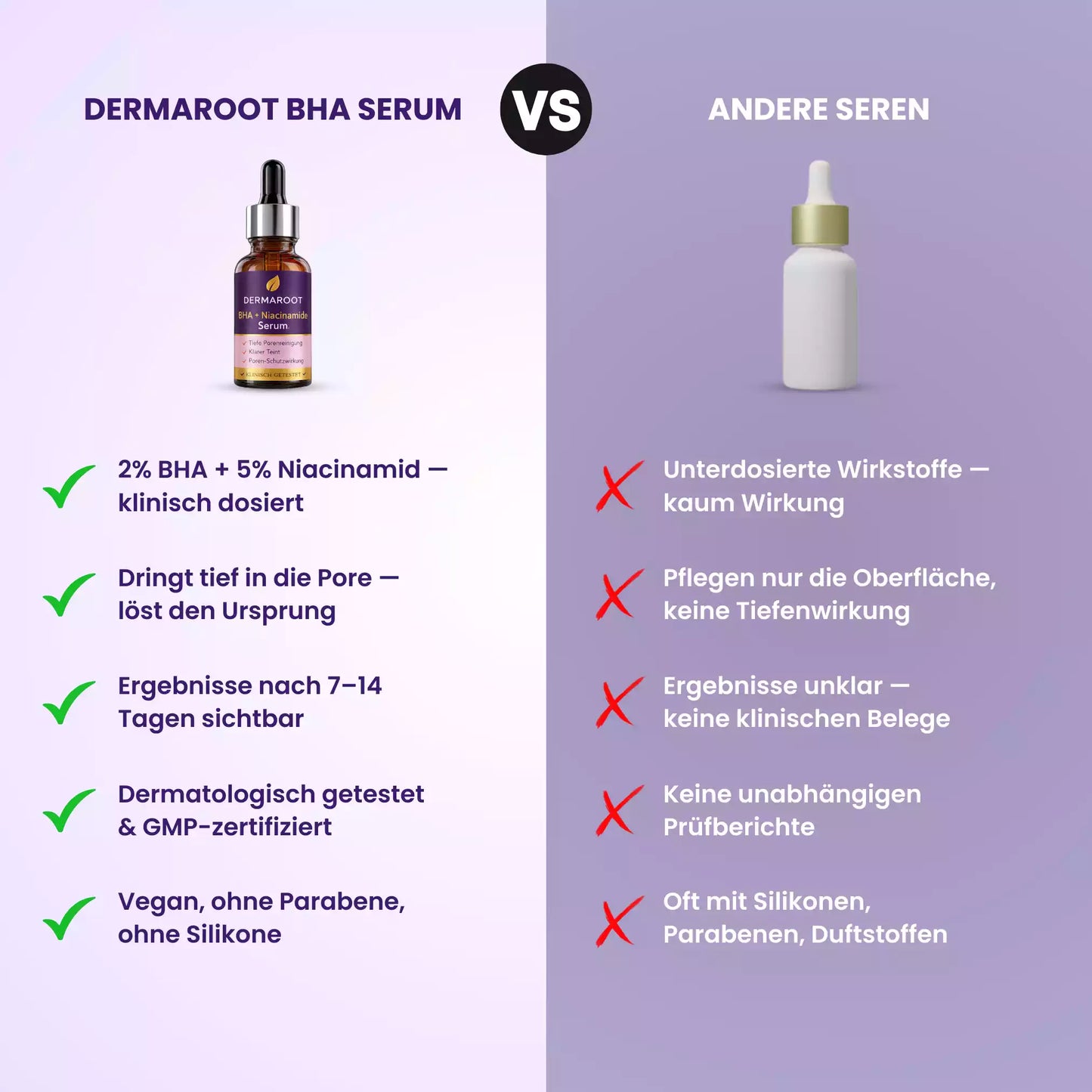 BHA + Niacinamid Serum