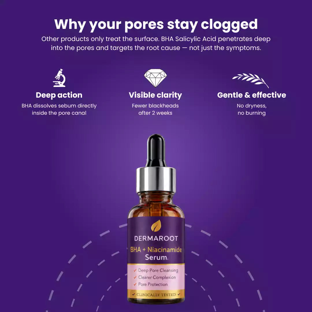 BHA + Niacinamid Serum