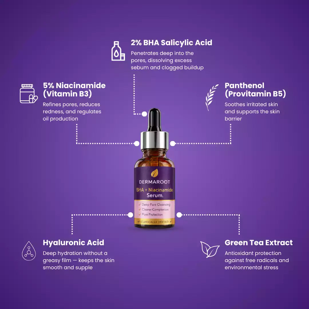 BHA + Niacinamid Serum