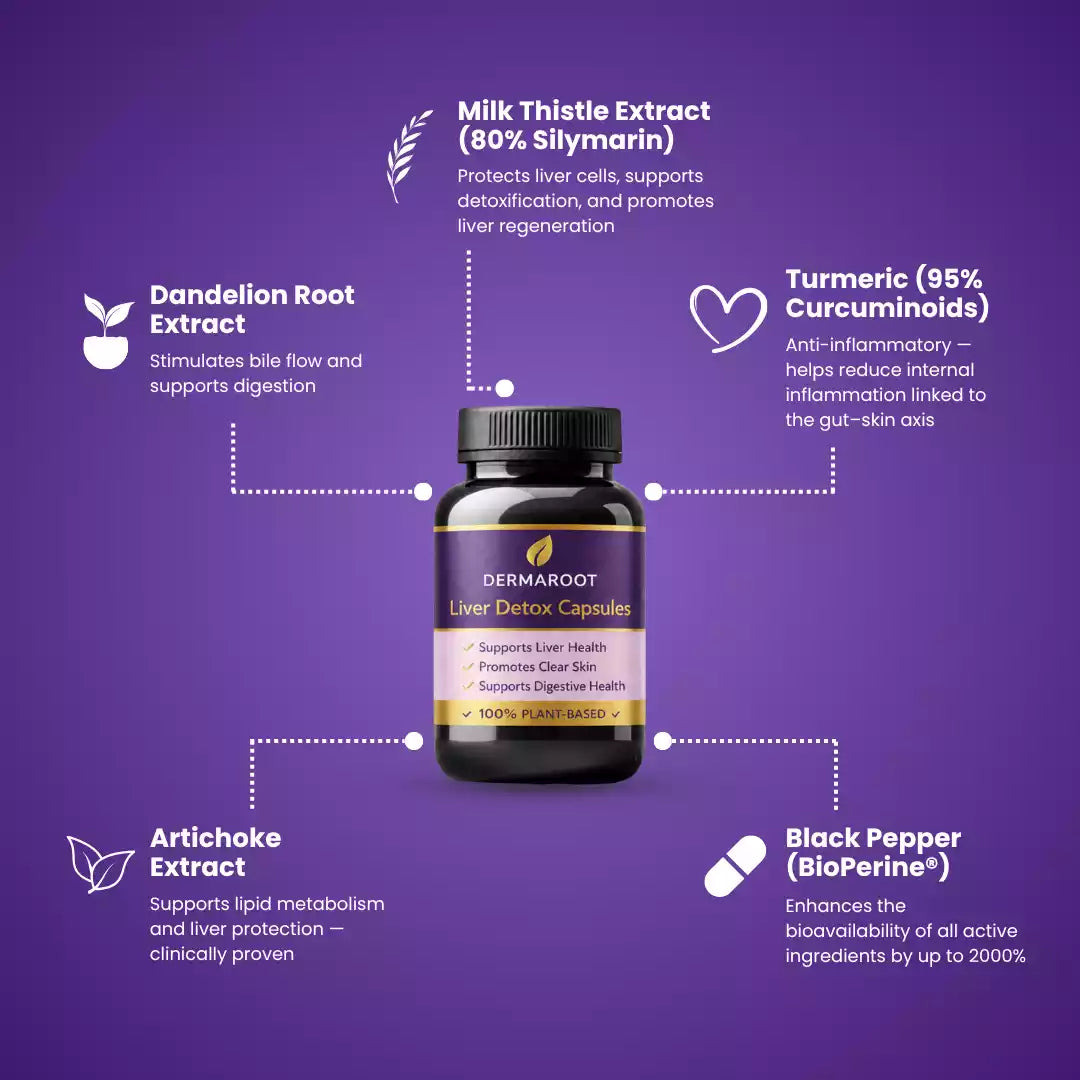 Liver Detox Capsules