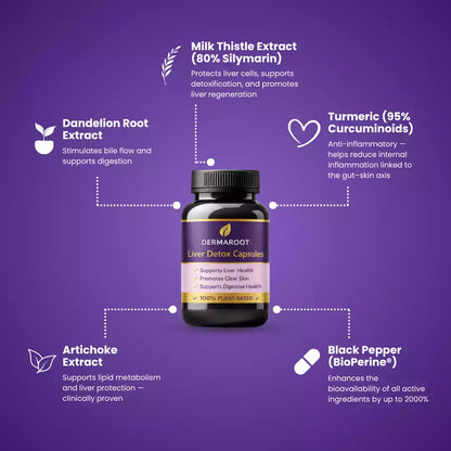 Liver Detox Capsules