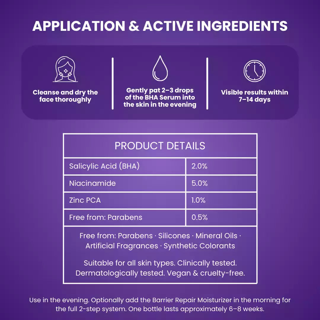 BHA + Niacinamid Serum