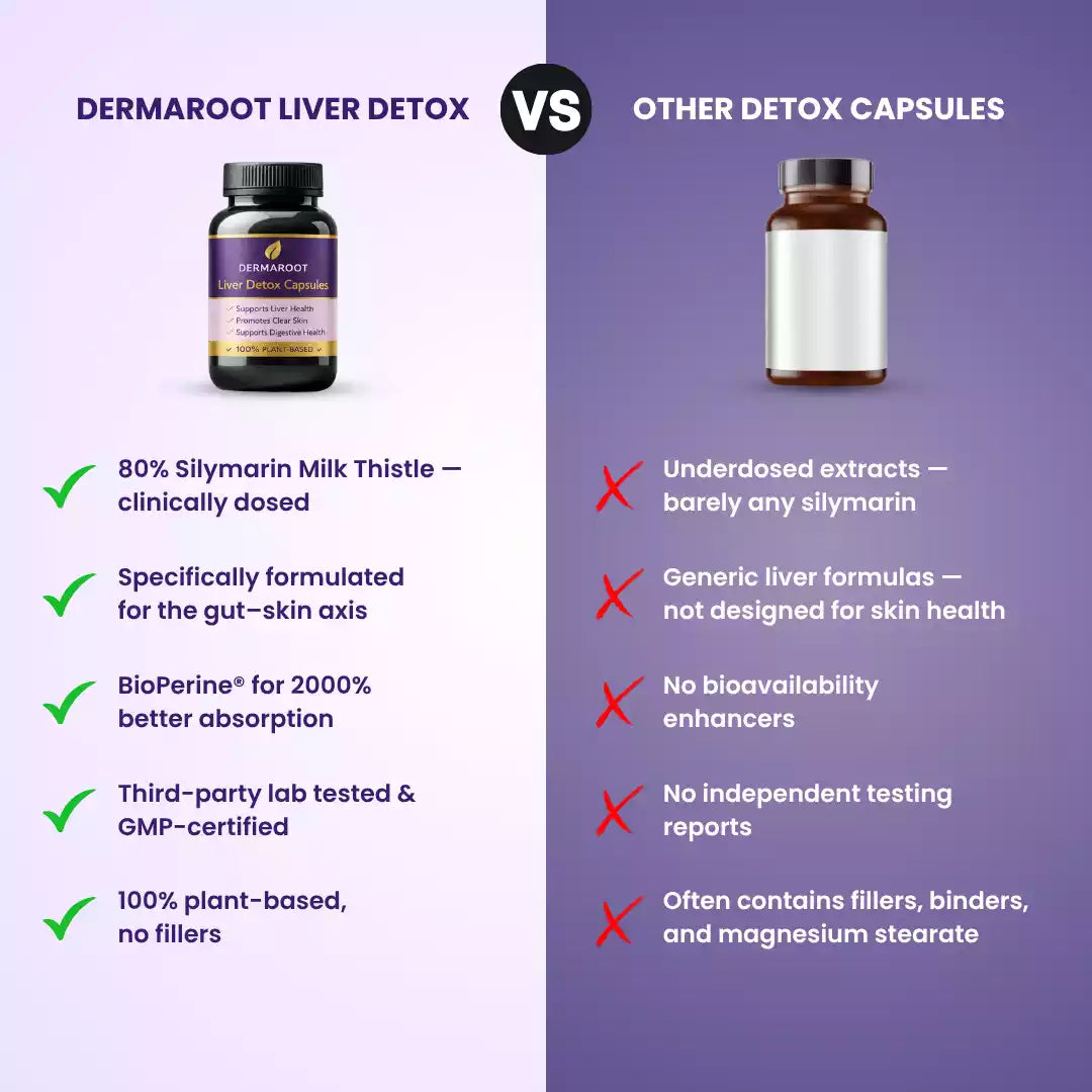 Liver Detox Capsules