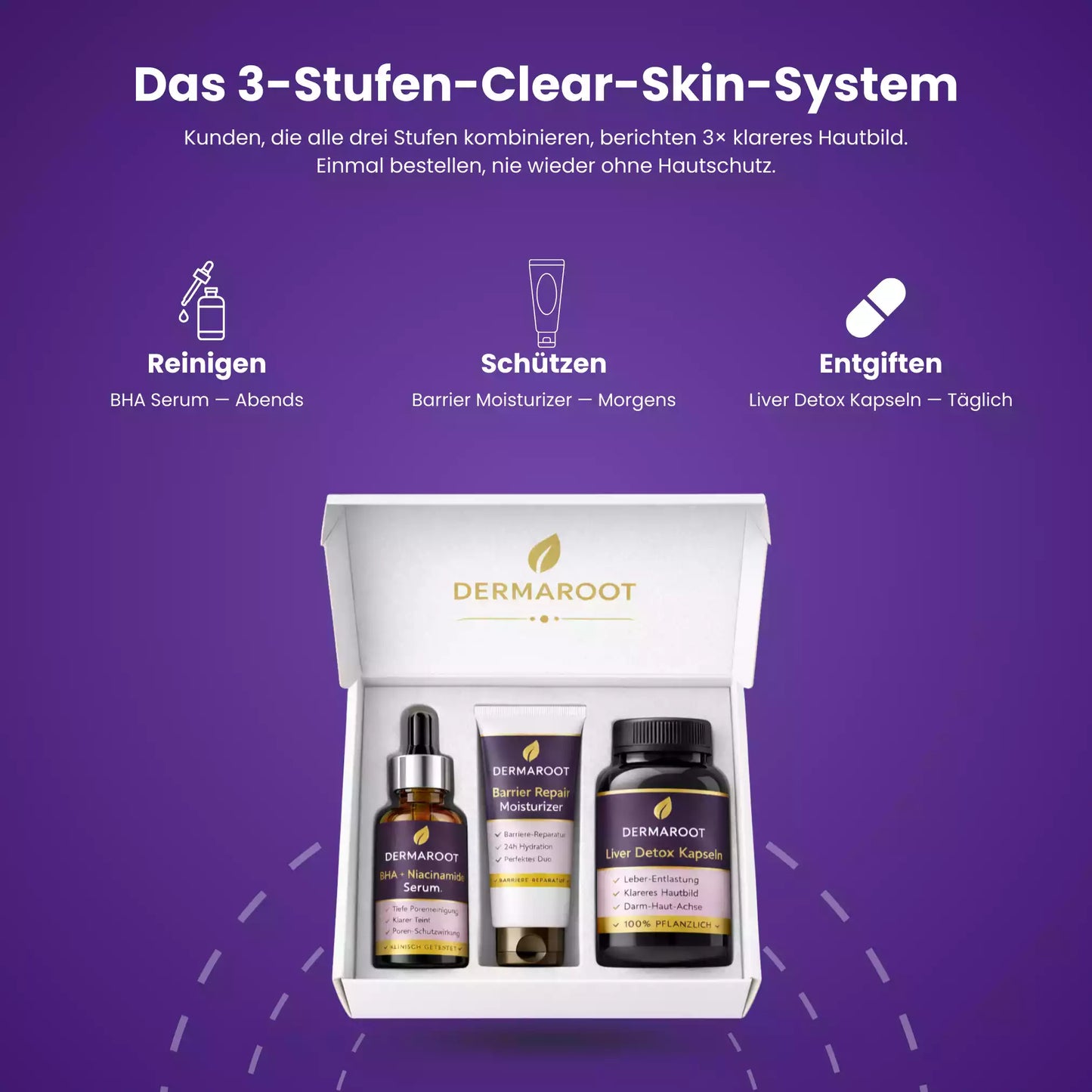 Klare Haut Monatsbox