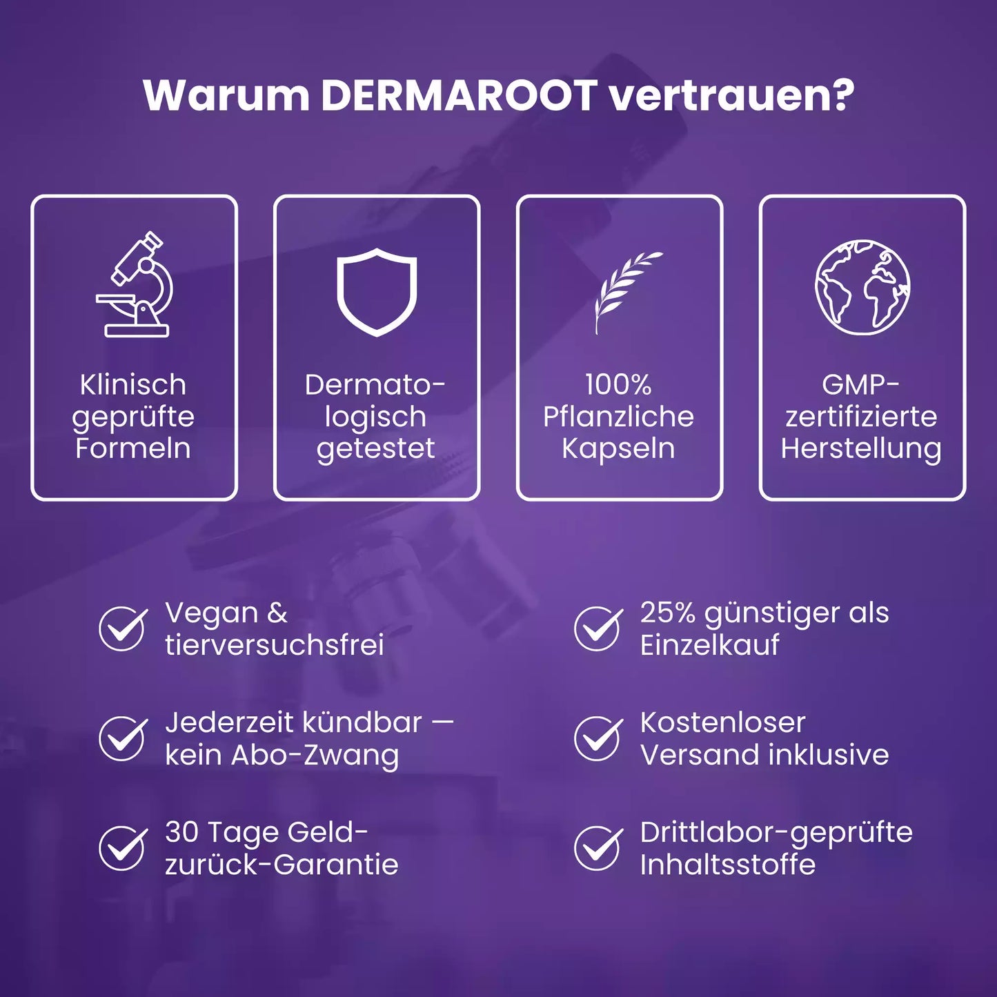 Klare Haut Monatsbox