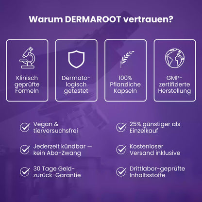 Klare Haut Monatsbox