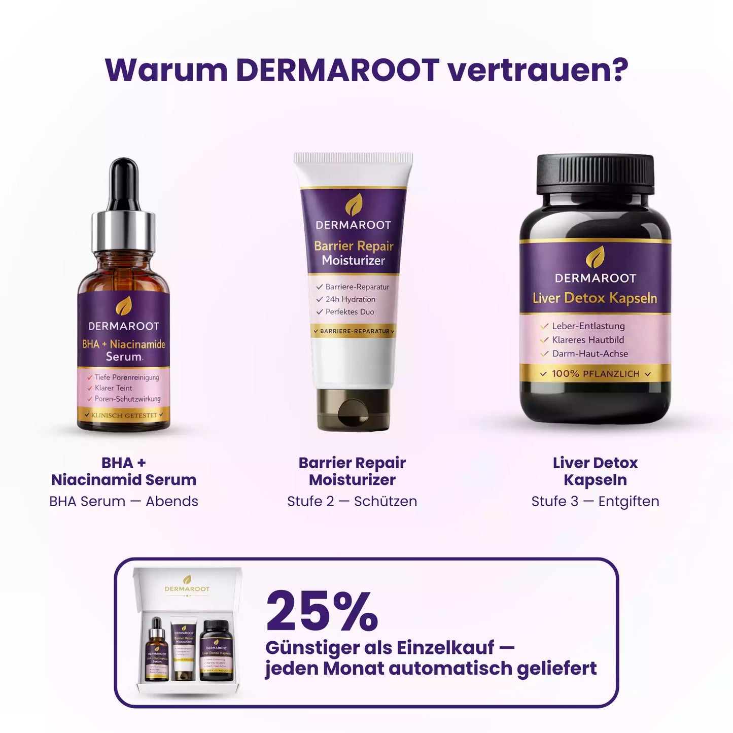 Klare Haut Monatsbox