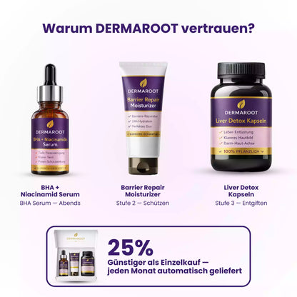 Klare Haut Monatsbox