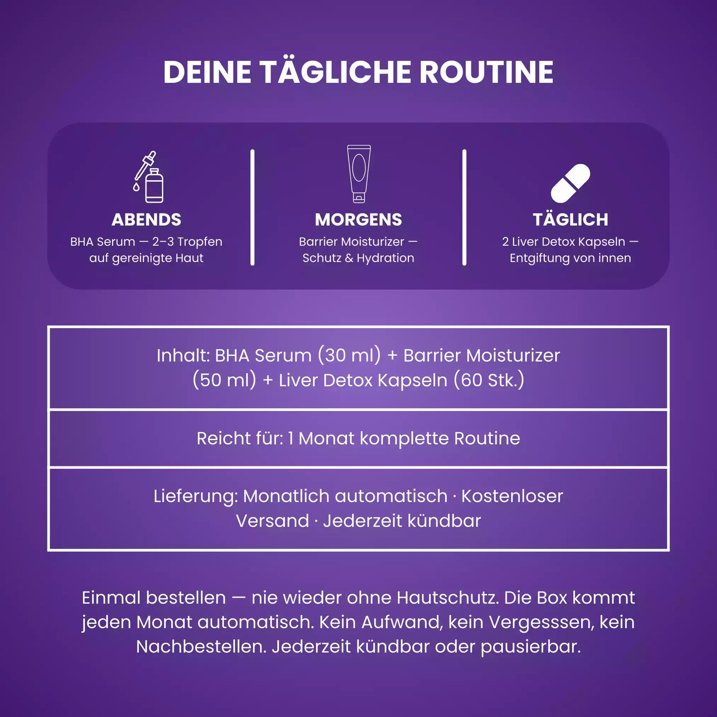 Klare Haut Monatsbox