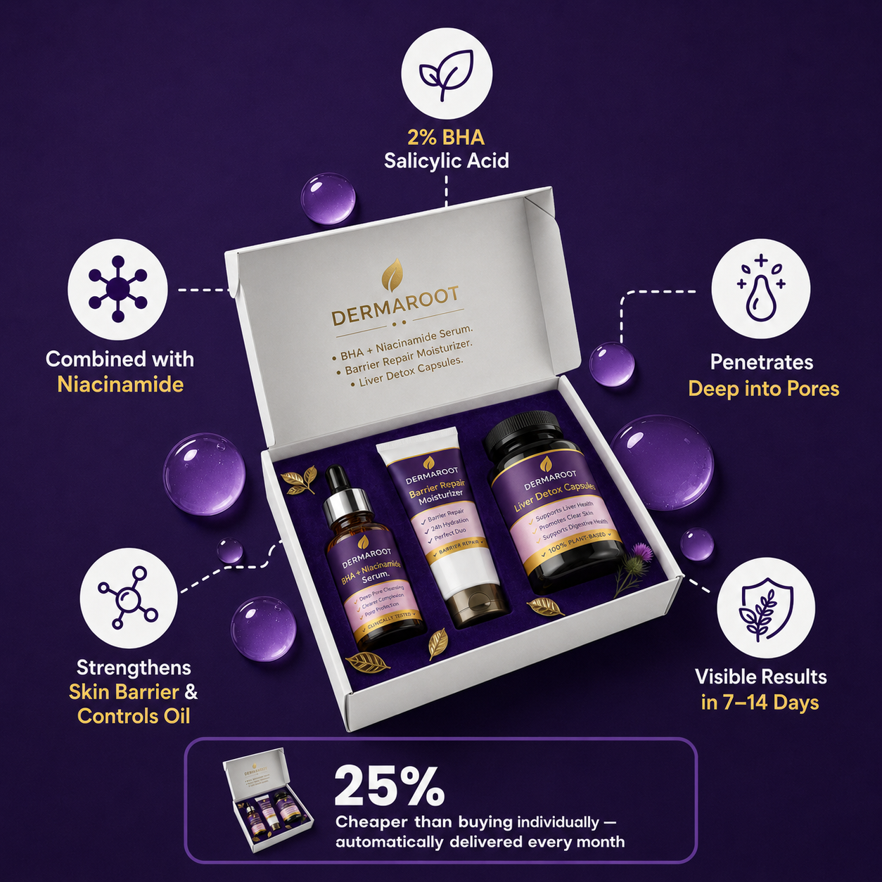 Clear Skin Monthly Box