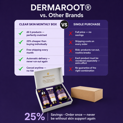 Clear Skin Monthly Box