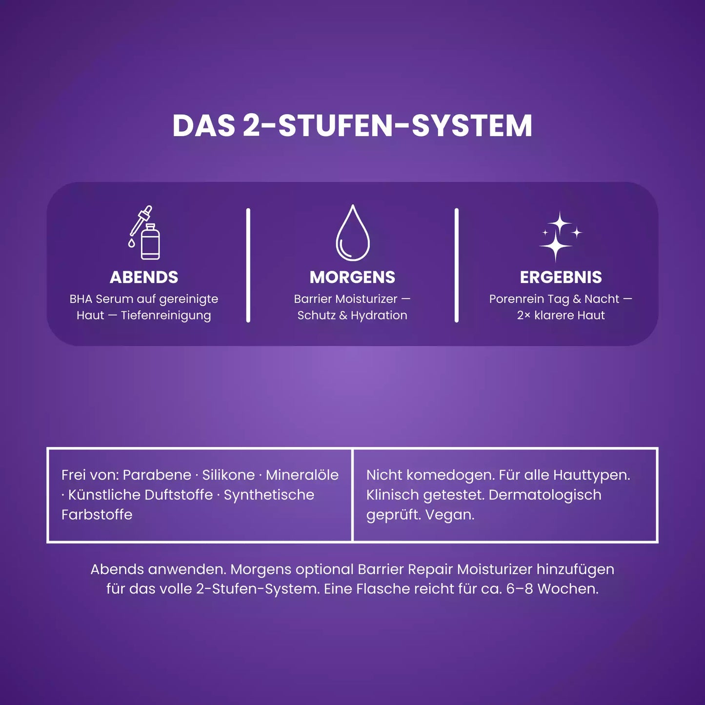 Barriere Repair Creme