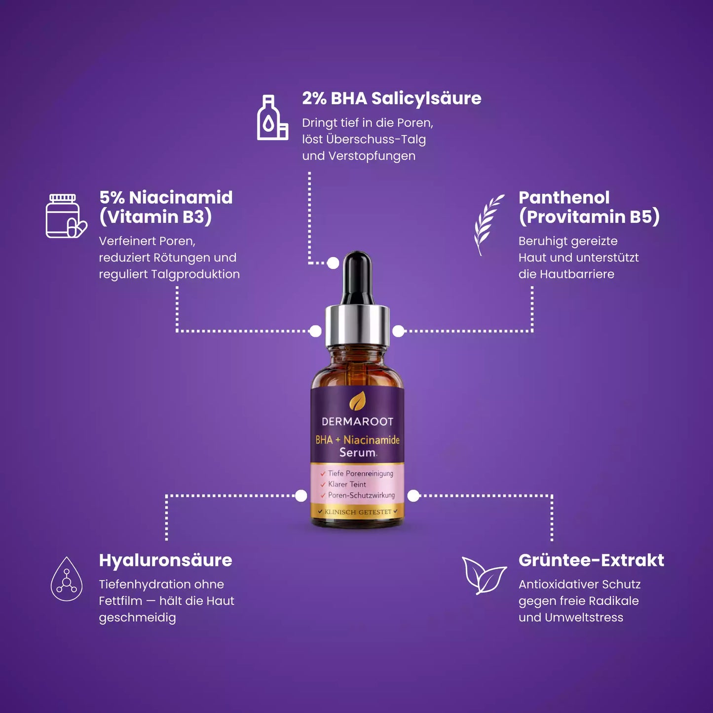 BHA + Niacinamid Serum