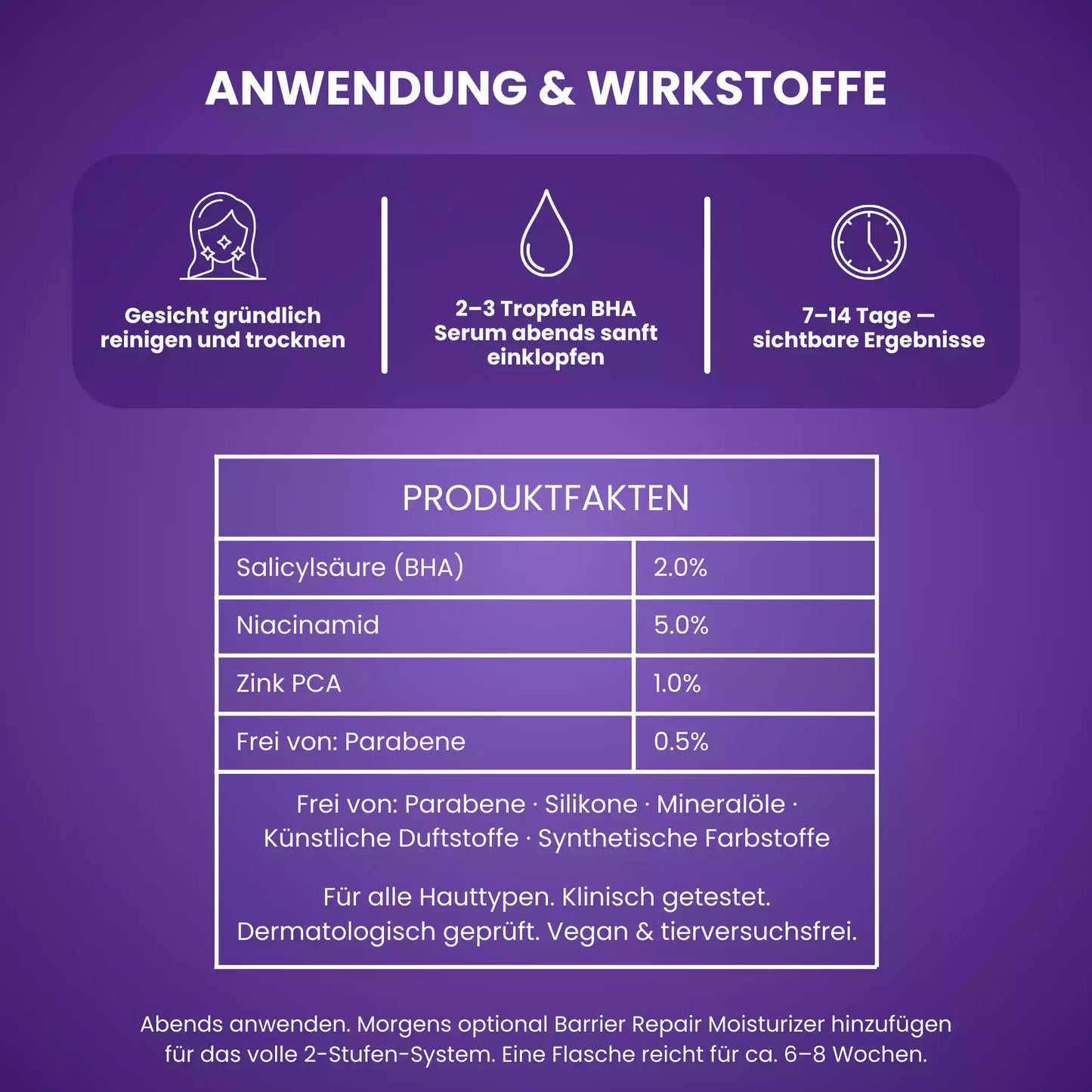 BHA + Niacinamid Serum