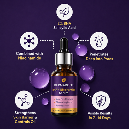 BHA + Niacinamid Serum