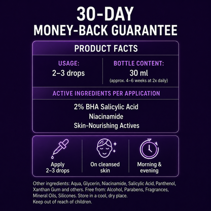 BHA + Niacinamid Serum